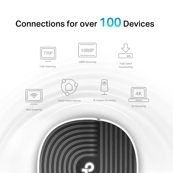 TP-link AC1900 Whole Home Mesh Wi-Fi System-Deco S7(2-pack)